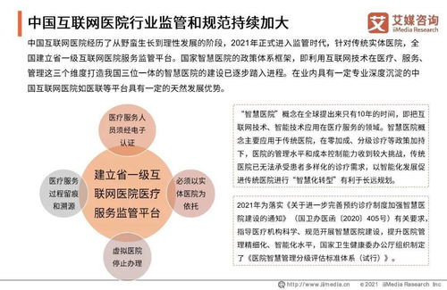 艾媒咨詢2021年中國互聯網醫院行業發展研究報告 洞察趨勢、解讀挑戰與展望未來